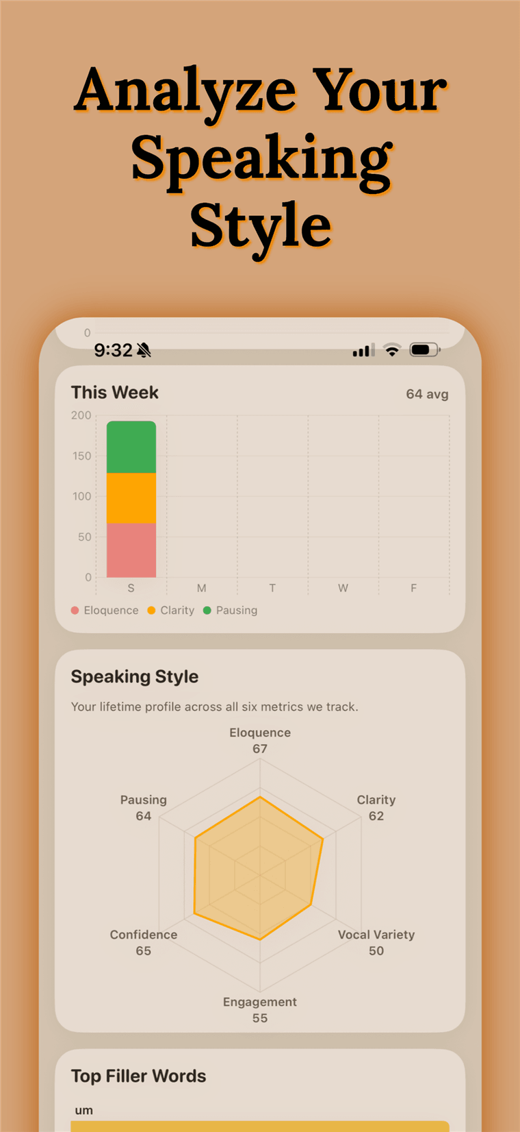 Analyze your speaking style — weekly trends and radar