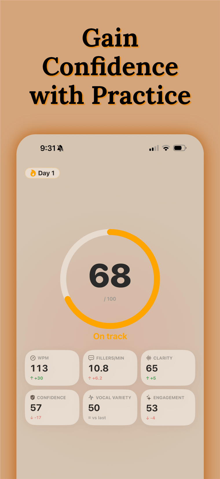 Gain confidence with practice — your speaking score